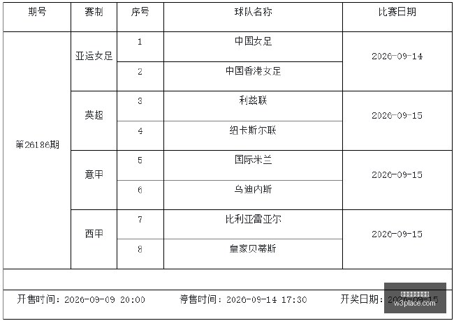 年财报解析,智谱亏损缩,收入转型与,新手避雷,买球坑,入门误区,体育投注提醒