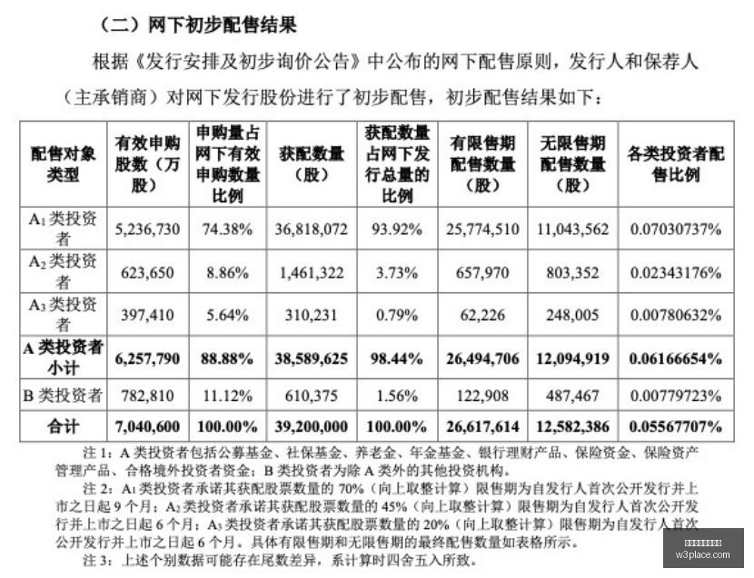 欧冠预测,场神准,场强势领跑,新手避雷,买球坑,入门误区,体育投注提醒